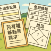 Thumbnail of related posts 057